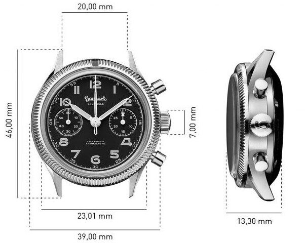 Hanhart Case Design